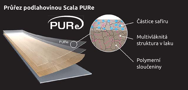 DLW LVT s povrchovou úpravou PURe